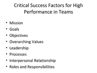 Critical Success Factors for High
Performance in Teams
• Mission
• Goals
• Objectives
• Overarching Values
• Leadership
• Processes
• Interpersonal Relationship
• Roles and Responsibilities
 