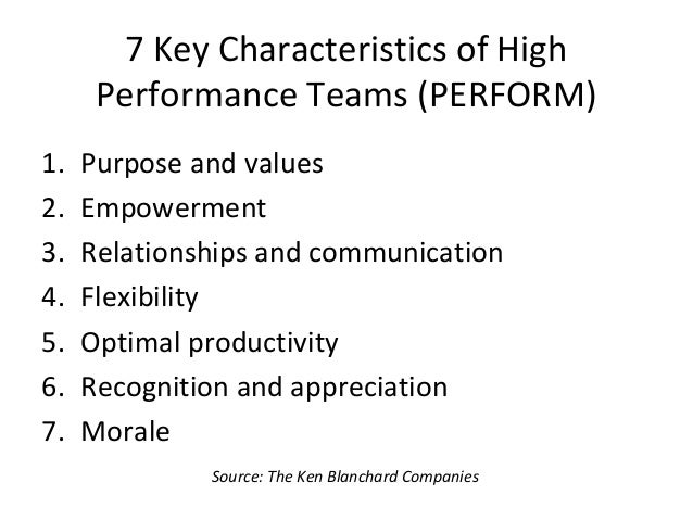 Building High Performing Teams Ken Blanchard Building High Performing Teams Ken Blanchard