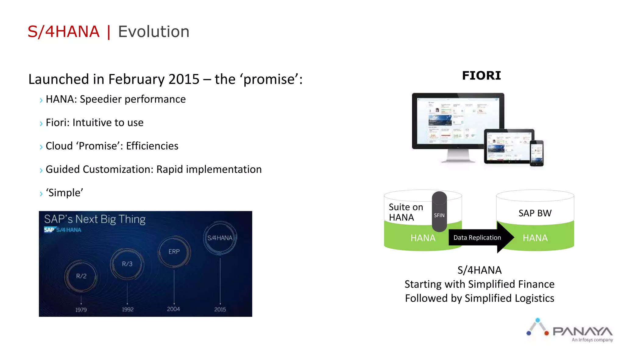 Launched in February 2015 – the ‘promise’:
HANA: Speedier performance
Fiori: Intuitive to use
Cloud ‘Promise’: Efficiencies
Guided Customization: Rapid implementation
‘Simple’
S/4HANA
Starting with Simplified Finance
Followed by Simplified Logistics
FIORI
HANA
SAP BW
HANA
Suite on
HANA
Data Replication
SFIN
S/4HANA | Evolution
 