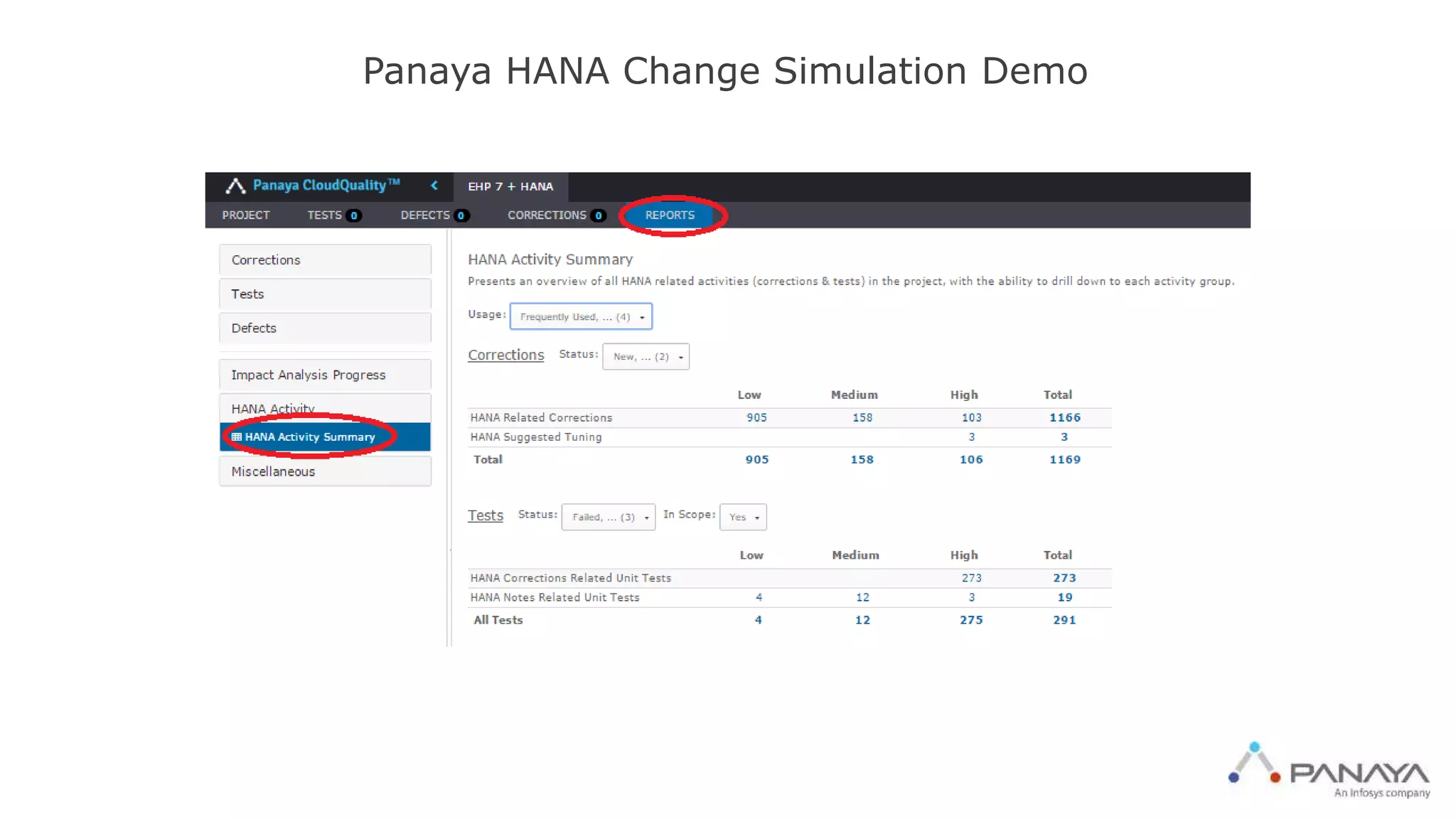 Panaya HANA Change Simulation Demo
 