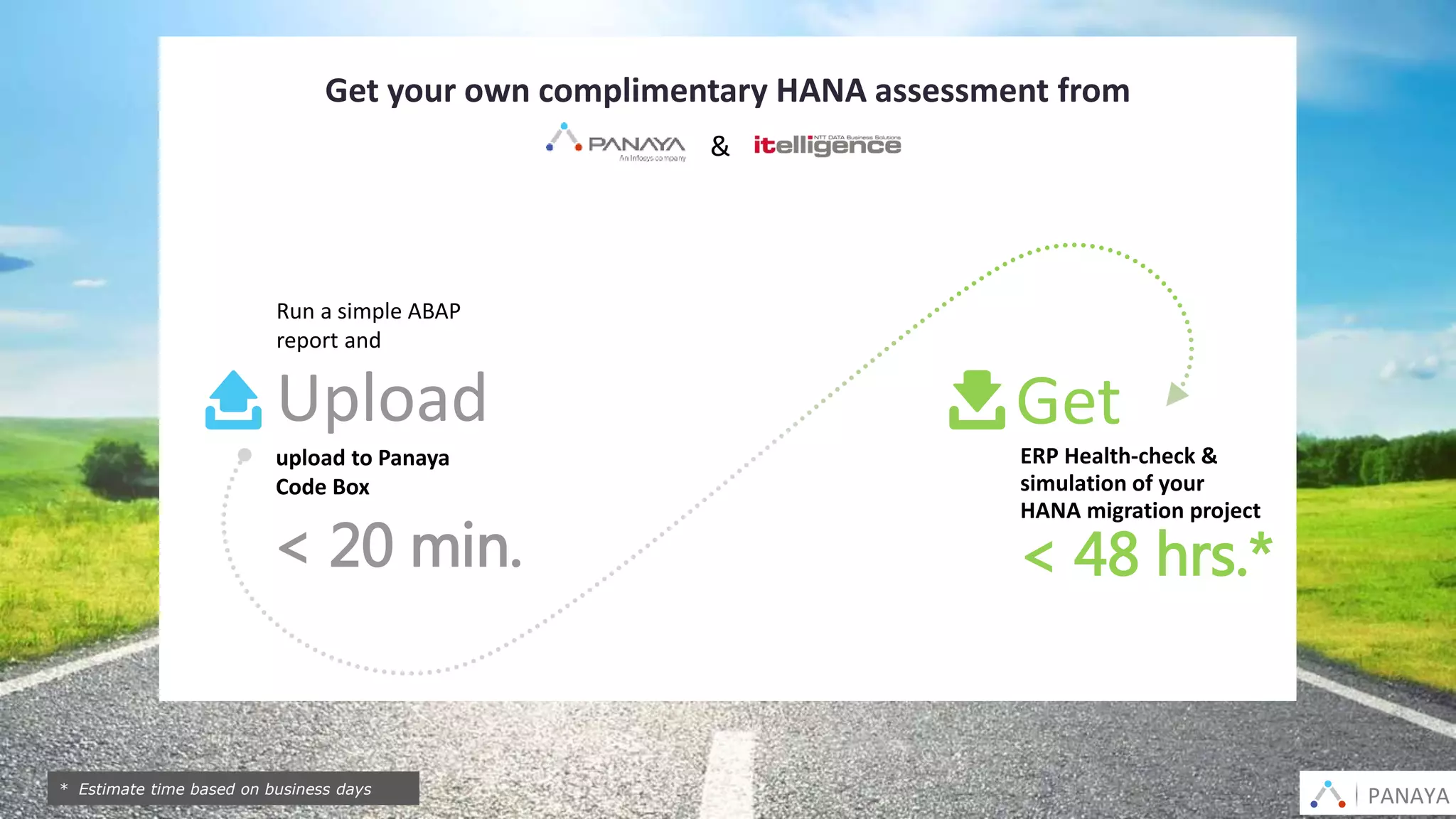 Get your own complimentary HANA assessment from
upload to Panaya
Code Box
ERP Health-check &
simulation of your
HANA migration project
< 20 min. < 48 hrs.*
Upload Get
Run a simple ABAP
report and
* Estimate time based on business days
&
PANAYA
 