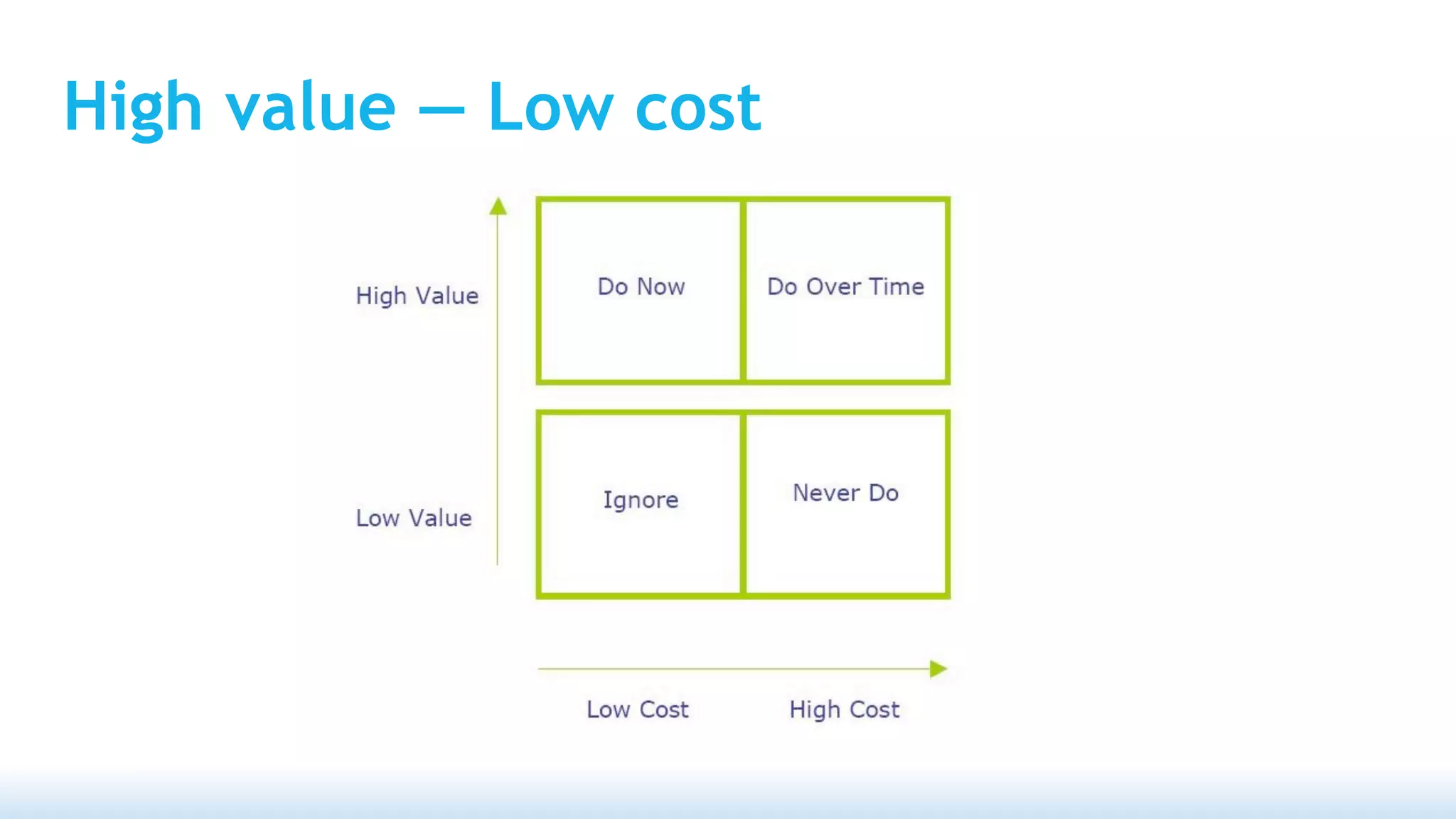 High value — Low cost
 