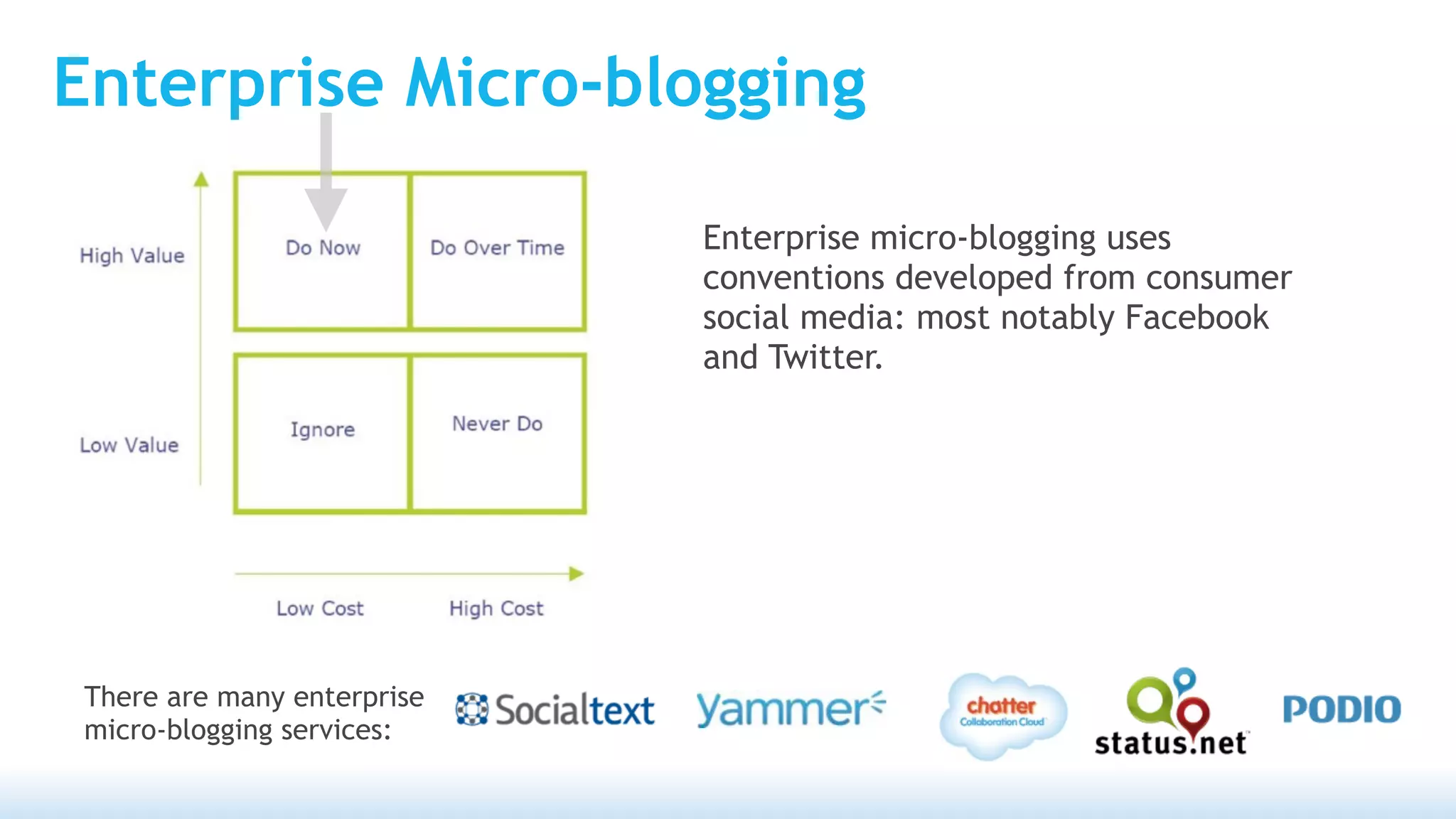 Enterprise Micro-blogging

                            Enterprise micro-blogging uses
                            conventions developed from consumer
                            social media: most notably Facebook
                            and Twitter.




There are many enterprise
micro-blogging services:
 