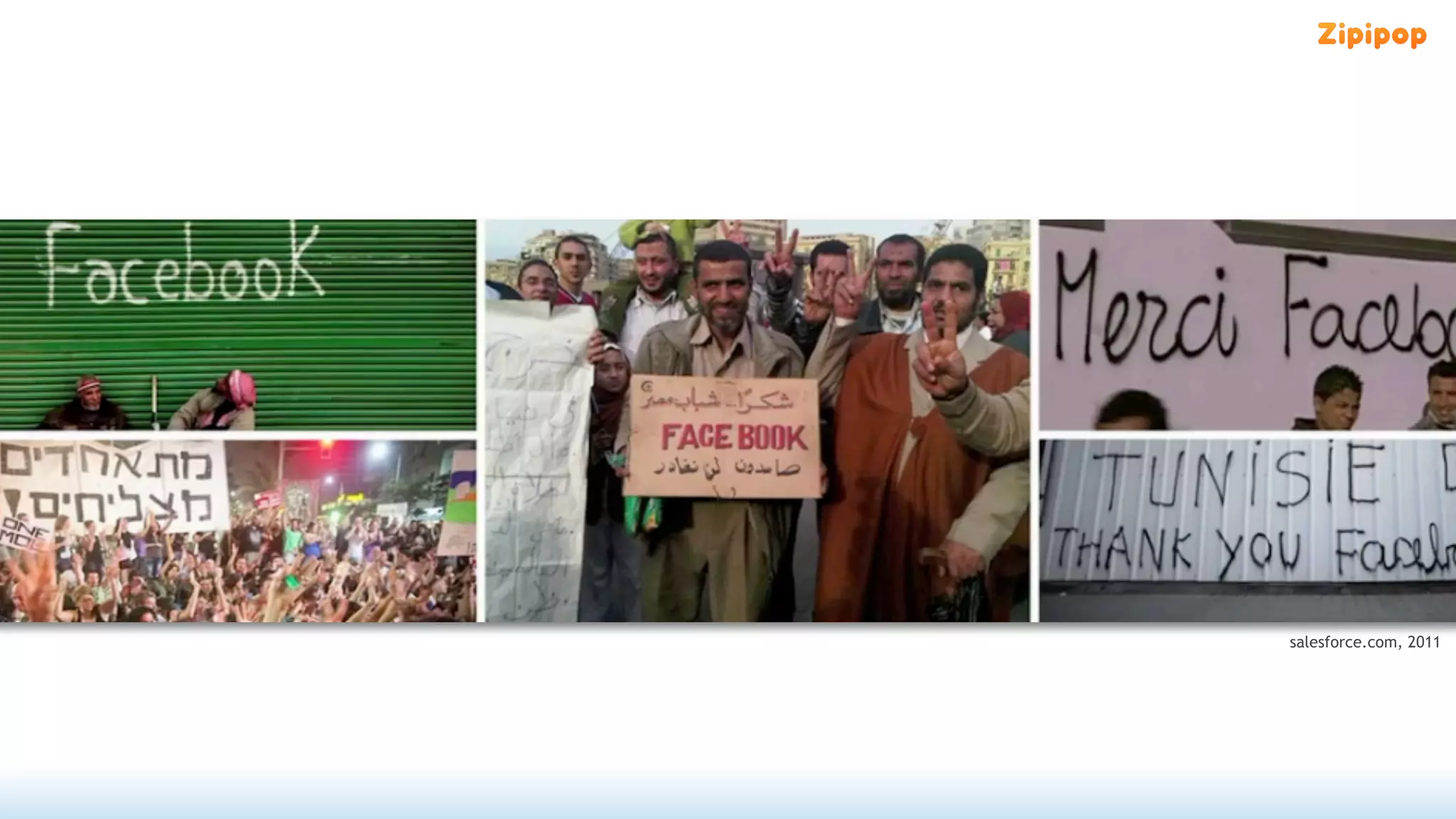 salesforce.com, 2011
 