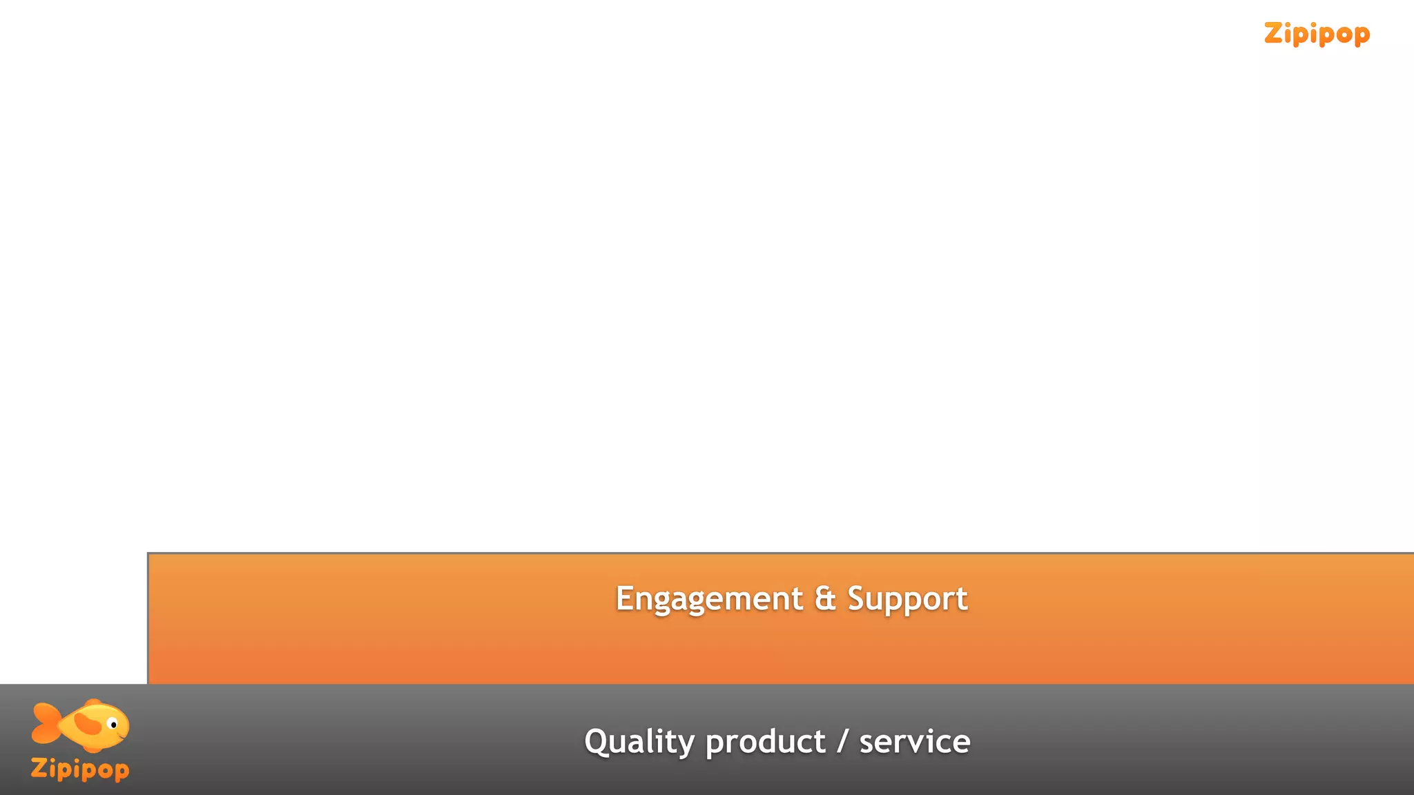 Engagement & Support



Quality product / service
 
