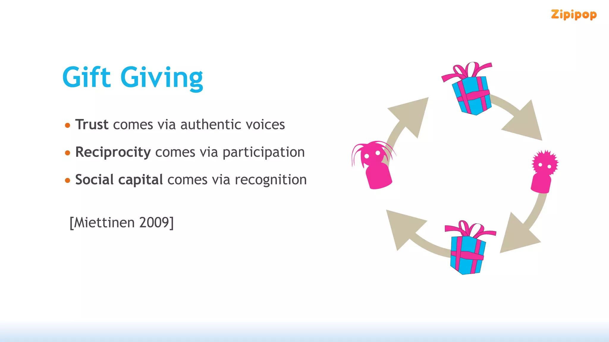 Gift Giving
• Trust comes via authentic voices
• Reciprocity comes via participation
• Social capital comes via recognition

[Miettinen 2009]


                                         !
 