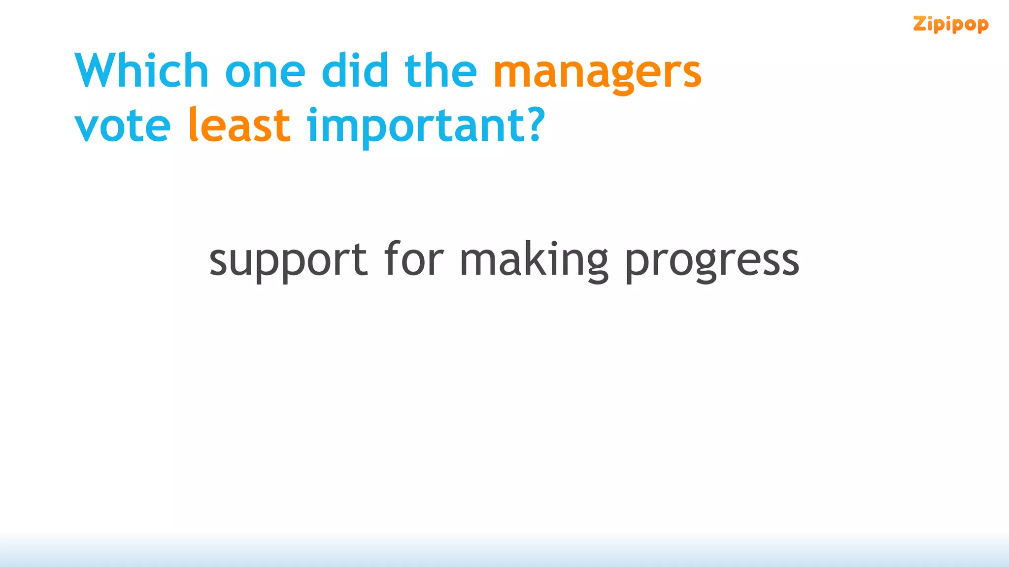 Which one did the managers
vote least important?

     support for making progress
 