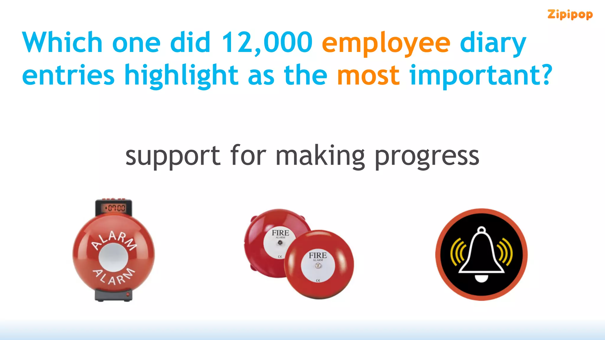 Which one did 12,000 employee diary
entries highlight as the most important?

       support for making progress
 