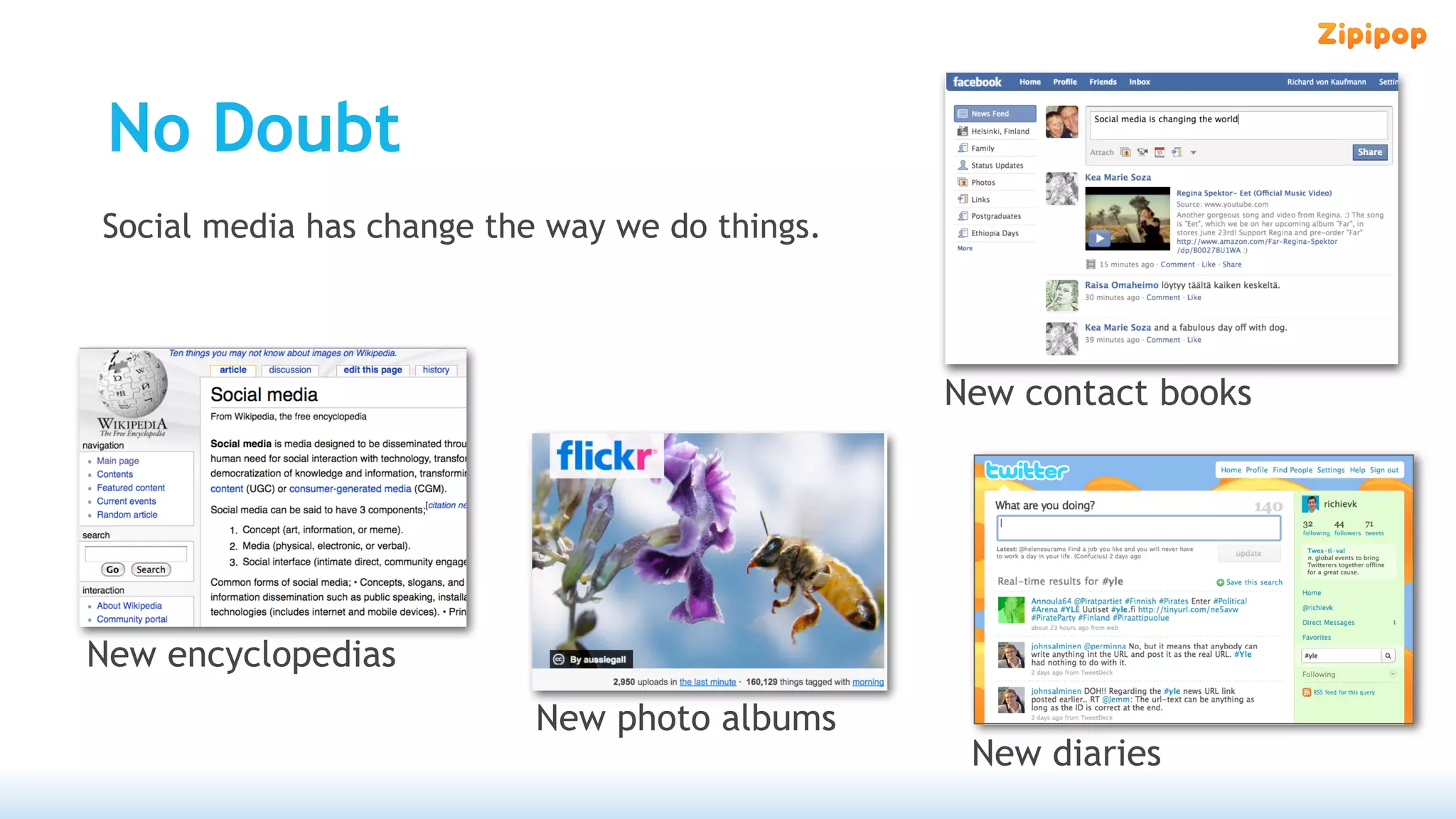 No Doubt
Social media has change the way we do things.



                                                New contact books




New encyclopedias
                           New photo albums
                                                 New diaries
 