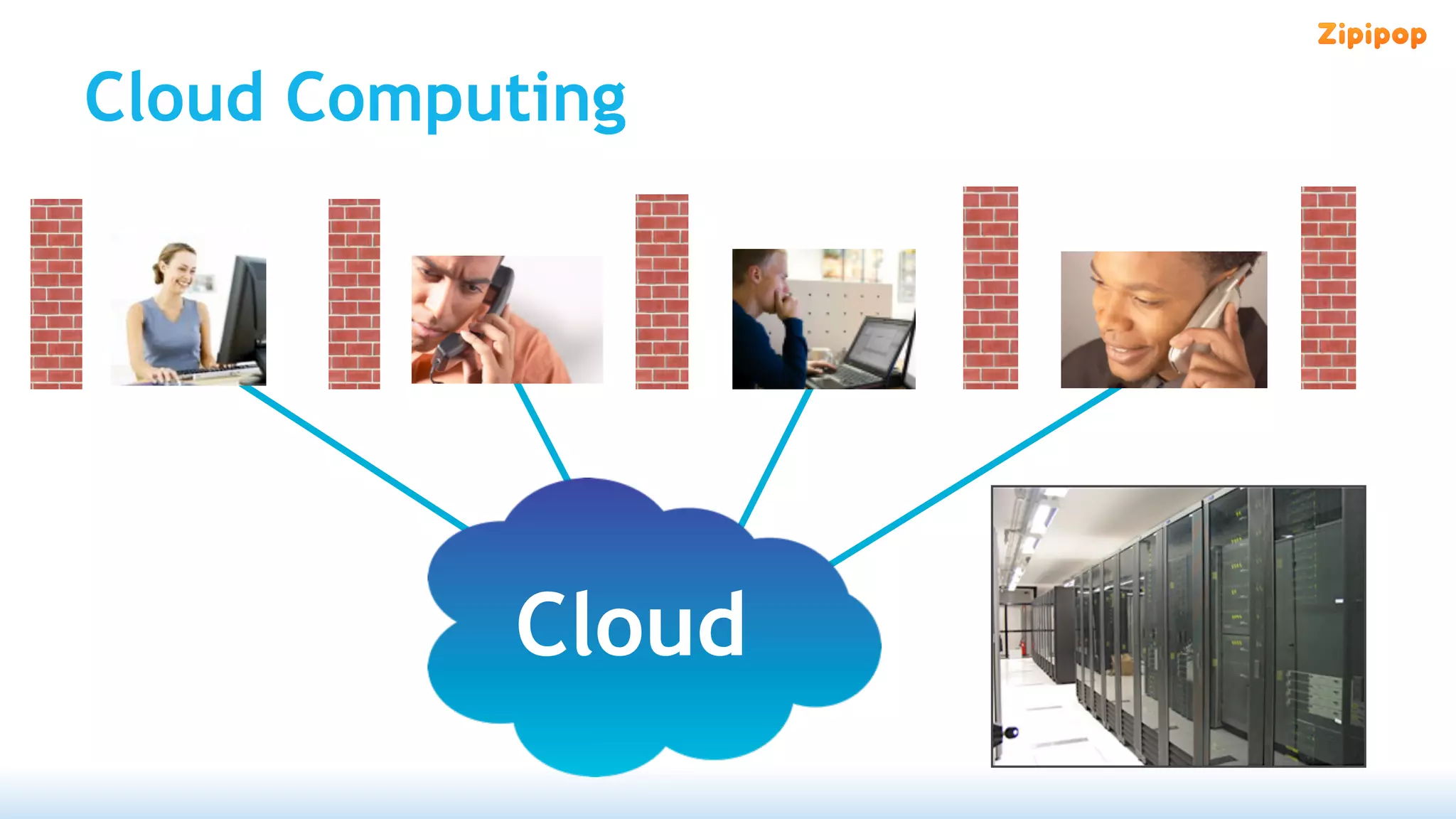 Cloud Computing




           Cloud
 