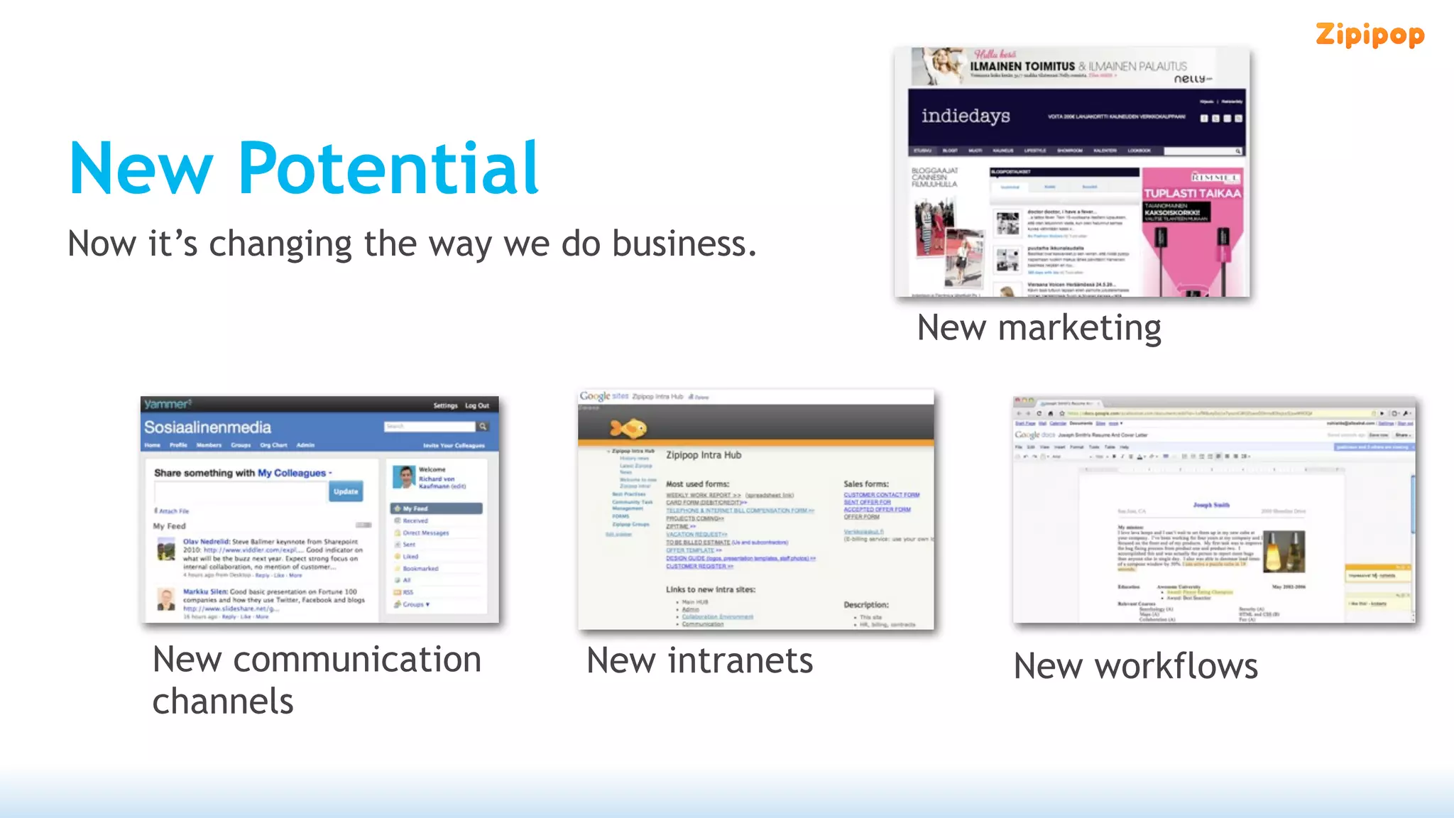 New Potential
Now it’s changing the way we do business.

                                              New marketing




     New communication        New intranets        New workflows
     channels
 