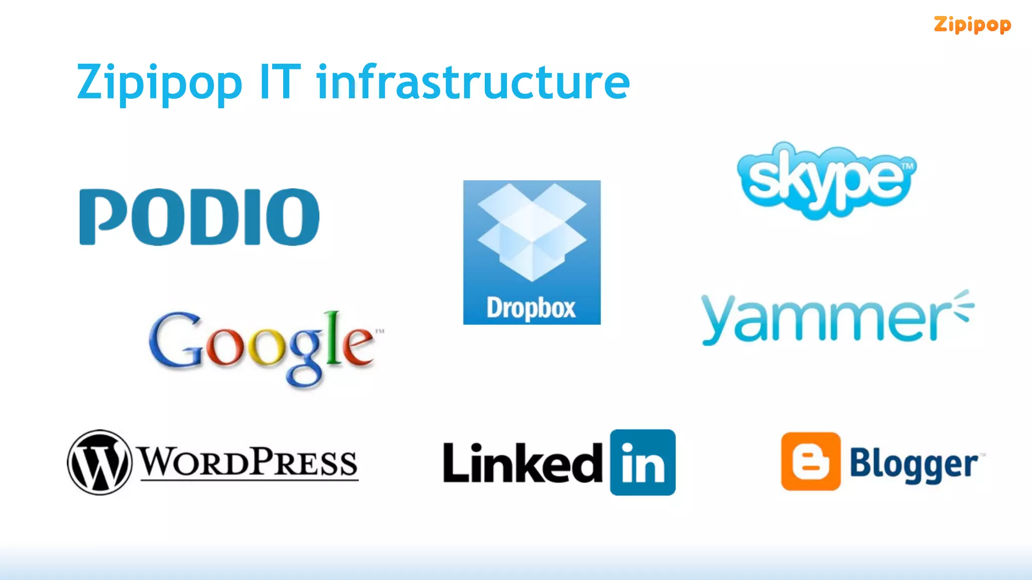 Zipipop IT infrastructure
 