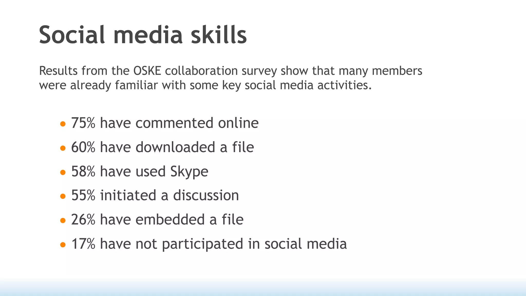 Social media skills
Results from the OSKE collaboration survey show that many members
were already familiar with some key social media activities.


   • 75% have commented online
   • 60% have downloaded a file
   • 58% have used Skype
   • 55% initiated a discussion
   • 26% have embedded a file
   • 17% have not participated in social media
 
