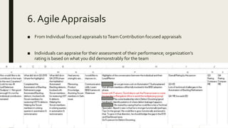 6. Agile Appraisals
■ From Individual focused appraisals toTeam Contribution focused appraisals
■ Individuals can appraise for their assessment of their performance; organization’s
rating is based on what you did demonstrably for the team
■ 3600 feedback
– Use the F4P approach to get their feedback about us, anonymously
 