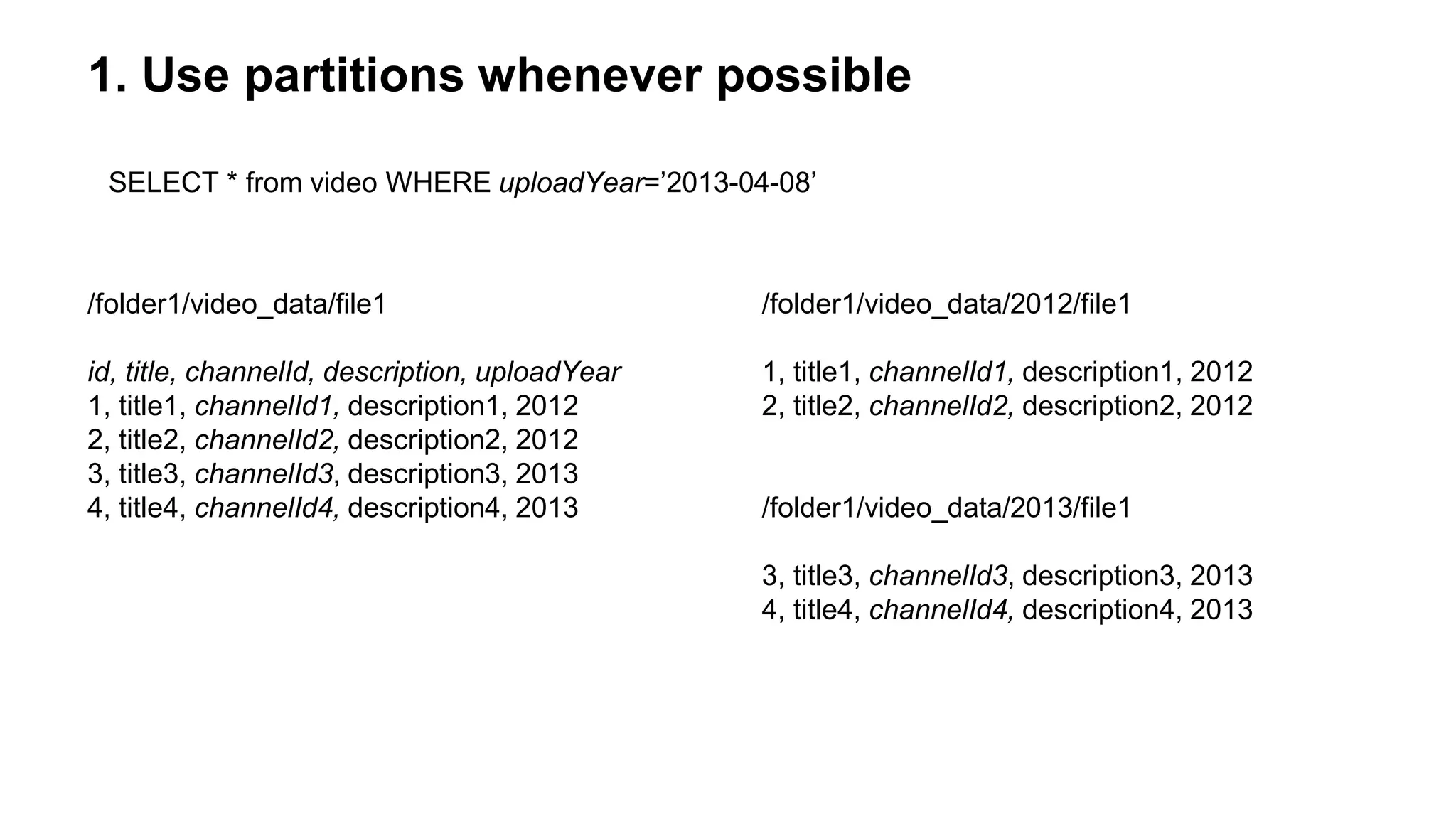 1. Use partitions whenever possible
/folder1/video_data/file1
id, title, channelId, description, uploadYear
1, title1, channelId1, description1, 2012
2, title2, channelId2, description2, 2012
3, title3, channelId3, description3, 2013
4, title4, channelId4, description4, 2013
/folder1/video_data/2012/file1
1, title1, channelId1, description1, 2012
2, title2, channelId2, description2, 2012
/folder1/video_data/2013/file1
3, title3, channelId3, description3, 2013
4, title4, channelId4, description4, 2013
SELECT * from video WHERE uploadYear=’2013-04-08’
 