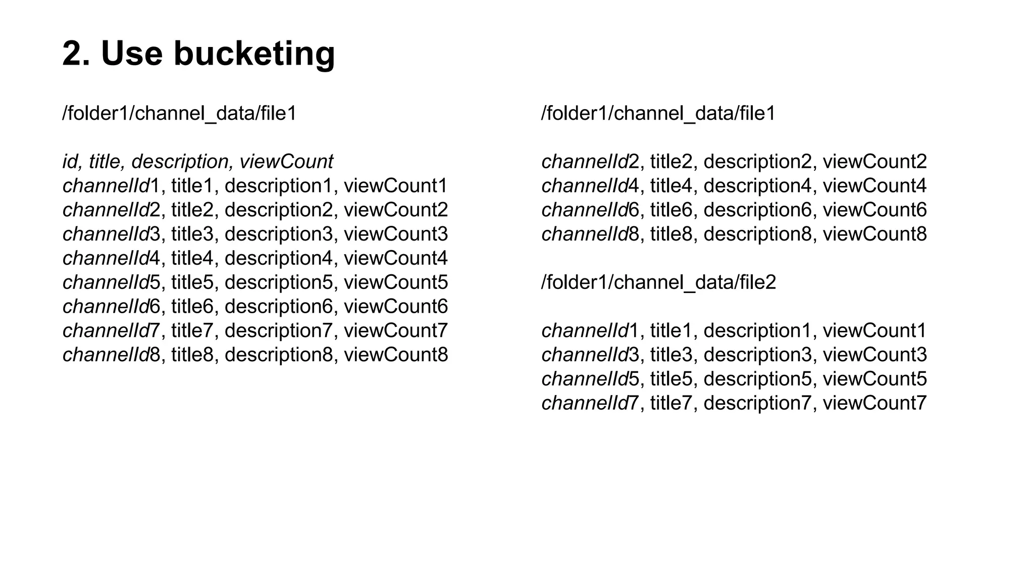 2. Use bucketing
/folder1/channel_data/file1
id, title, description, viewCount
channelId1, title1, description1, viewCount1
channelId2, title2, description2, viewCount2
channelId3, title3, description3, viewCount3
channelId4, title4, description4, viewCount4
channelId5, title5, description5, viewCount5
channelId6, title6, description6, viewCount6
channelId7, title7, description7, viewCount7
channelId8, title8, description8, viewCount8
/folder1/channel_data/file1
channelId2, title2, description2, viewCount2
channelId4, title4, description4, viewCount4
channelId6, title6, description6, viewCount6
channelId8, title8, description8, viewCount8
/folder1/channel_data/file2
channelId1, title1, description1, viewCount1
channelId3, title3, description3, viewCount3
channelId5, title5, description5, viewCount5
channelId7, title7, description7, viewCount7
 