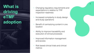 • Changing regulatory requirements and
expectations in relation to TMF
inspection readiness
• Increased complexity in study design
and study operations
• Benefit of centralizing content in one
location
• Ability to improve traceability and
execution of clinical processes
• Improved information management
and access
• Risk based clinical trials and clinical
metrics
18
What is
driving
eTMF
adoption
 