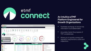 44
• Facilitates exchange of clinical trial
information to all stakeholders
• Accurately tracks the progress of
TMF completeness
• Allows you to quickly comply with
regulatory requirements, audits and
inspections
An intuitive eTMF
Platform Engineered for
Growth Organizations
 