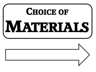 CHOICE OF
MATERIALS
 