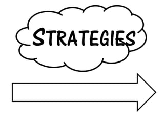 STRATEGIES
 