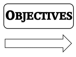 OBJECTIVES
 