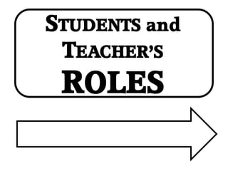 STUDENTS and
TEACHER’S
ROLES
 