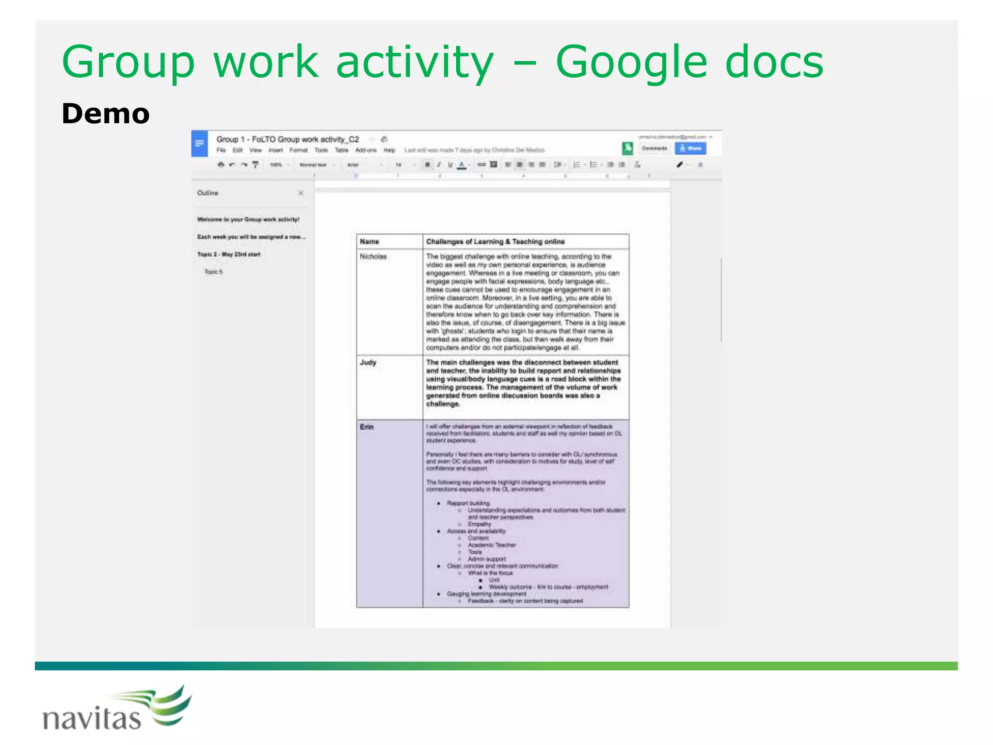Group work activity – Google docs
Demo
 