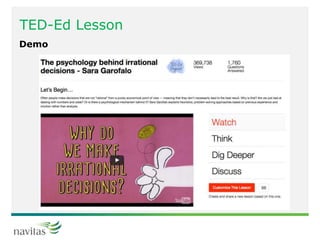 TED-Ed Lesson
Demo
 