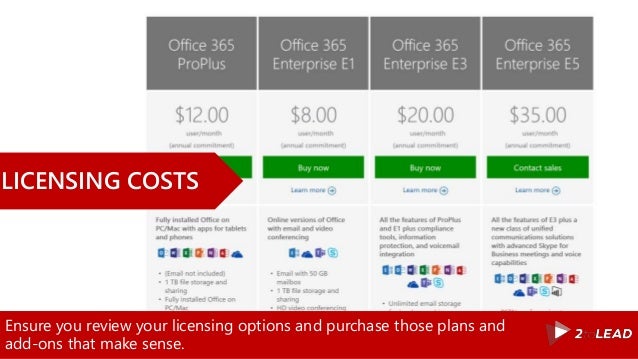 office ltsc vs 365 office ltsc vs 365