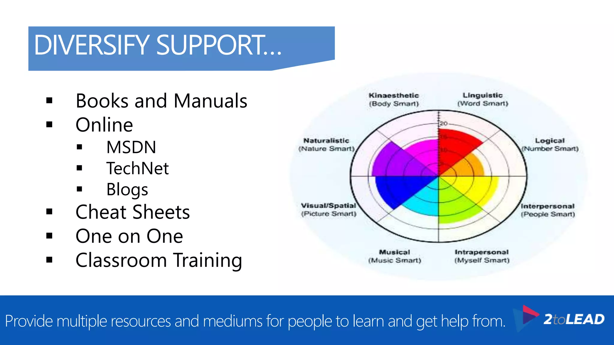 MEASURE SUPPORT…
Categorize requests further than by technology.
 