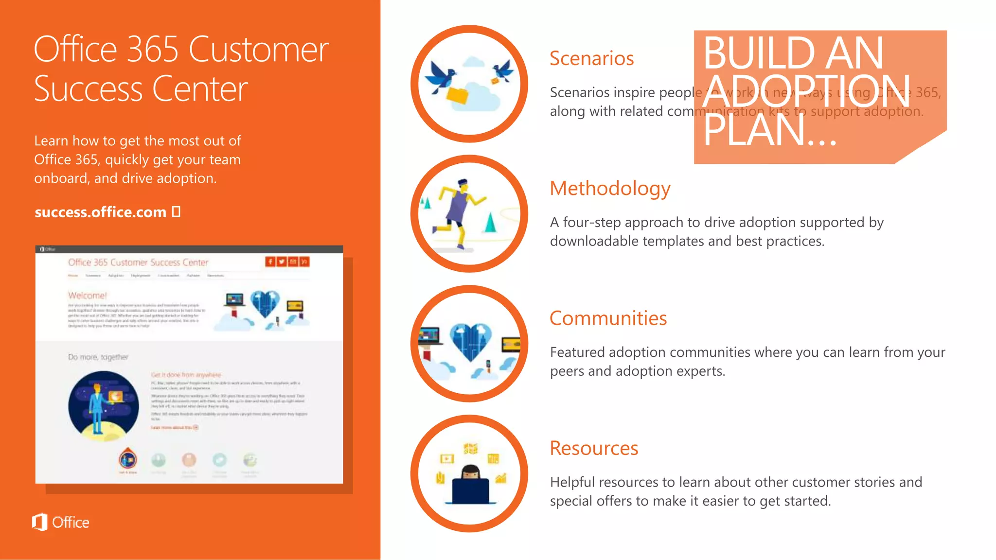 4. PLAN FOR
ADOPTION…
 