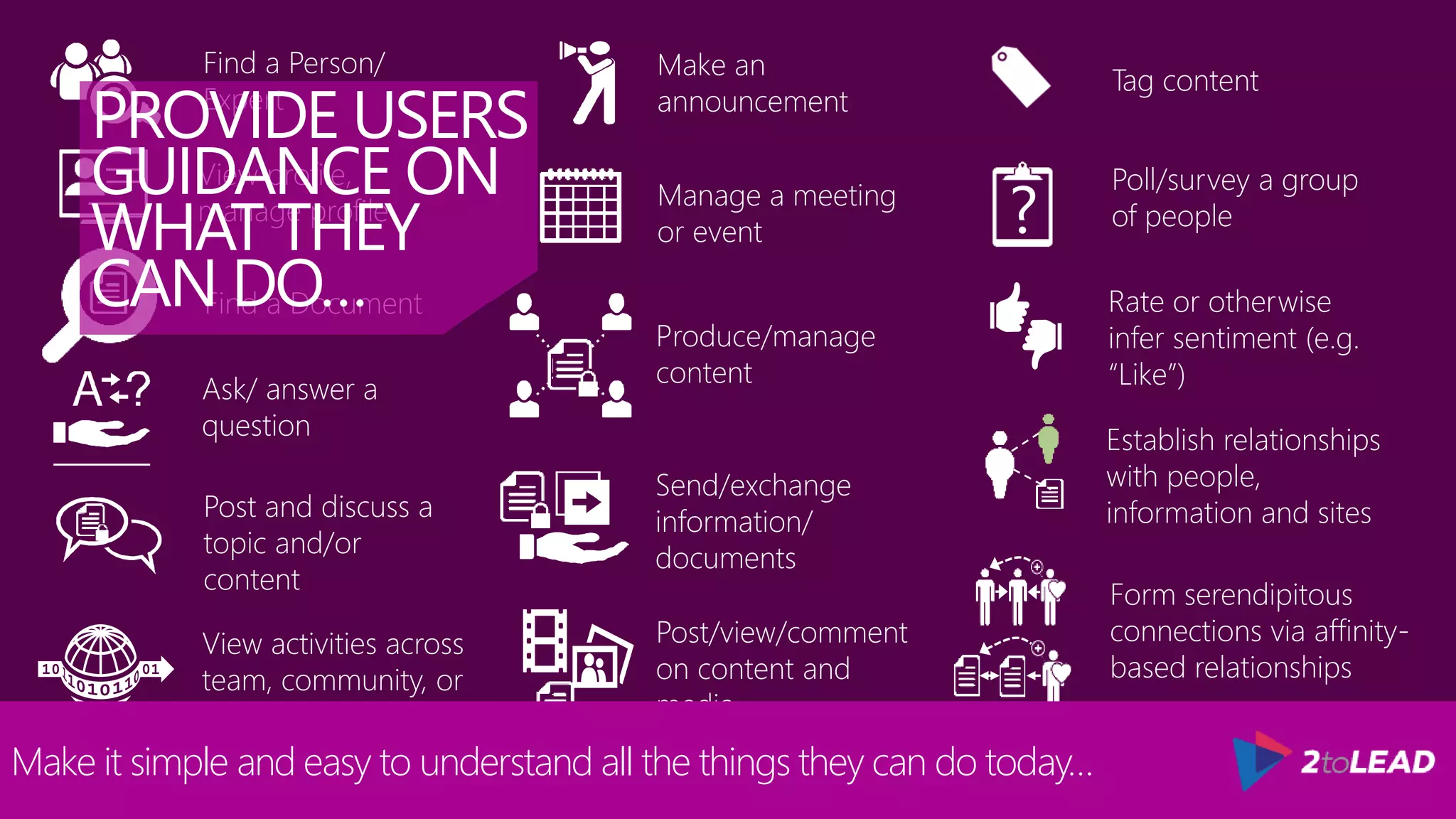 7. GUIDE & DEVELOP
UNDERSTANDING…
 