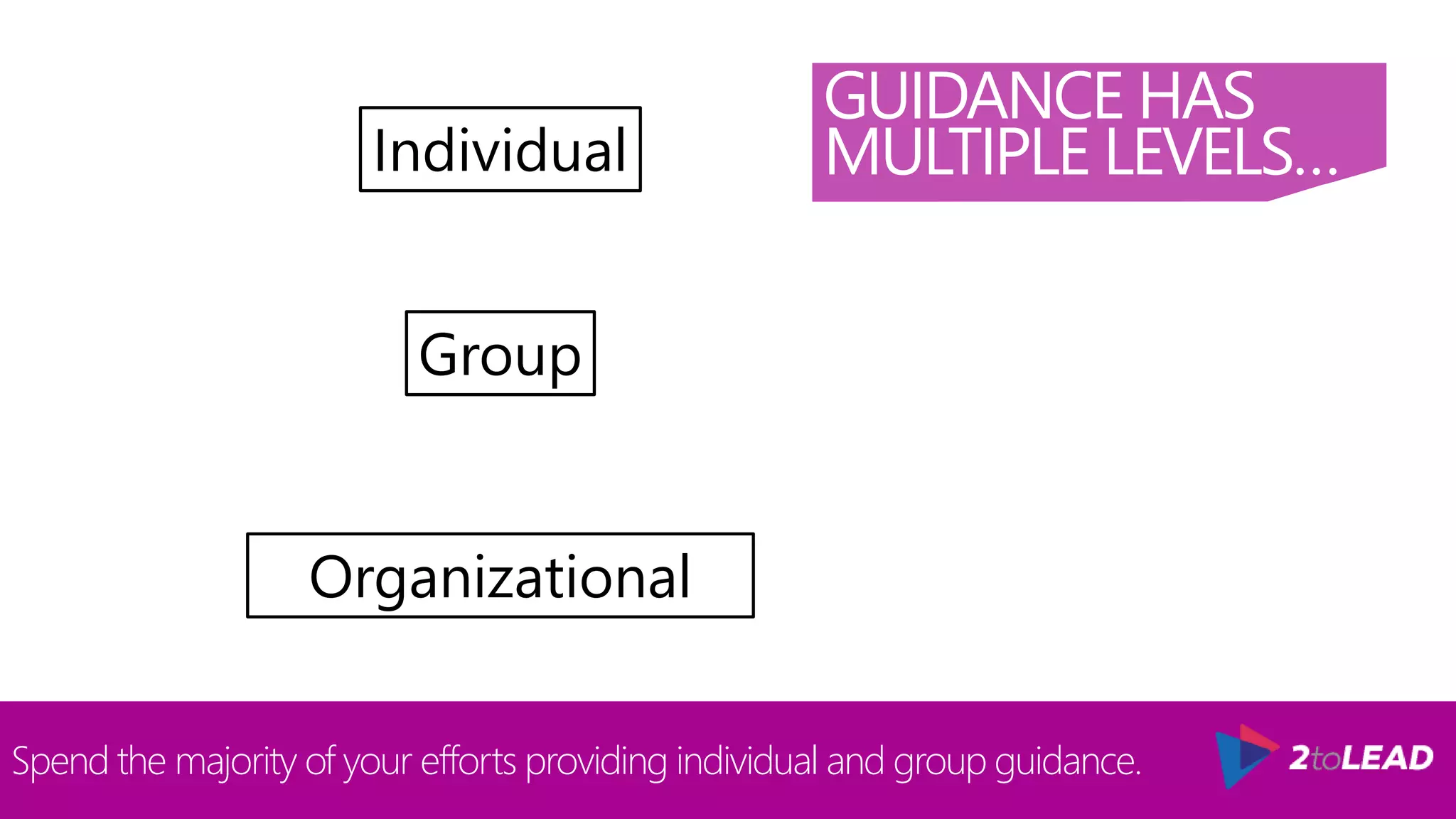 DOWNLOAD THE WHEN TO
USE WHAT IN OFFICE 365
ENTERPRISE USER GUIDANCE
WHITEPAPER!
It goes into much greater depth and can be found at WhenToUseWhat.com
 