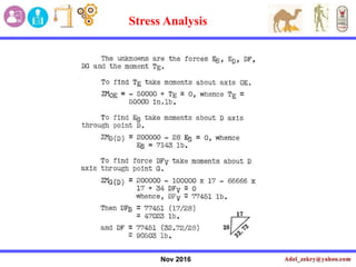 Nov 2016
Stress Analysis
 