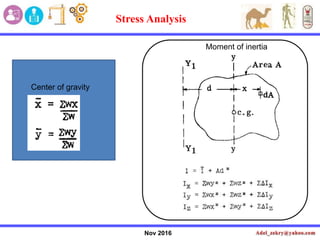 Nov 2016
Moment of inertia
Center of gravity
Stress Analysis
 