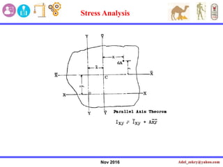 Nov 2016
Stress Analysis
 