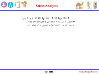 Nov 2016
Stress Analysis
 