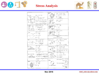 Nov 2016
Stress Analysis
 