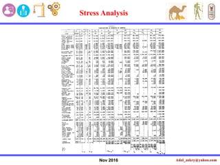 Nov 2016
Stress Analysis
 