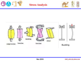 Nov 2016
Buckling
Stress Analysis
 
