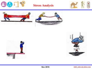 Nov 2016
Stress Analysis
 