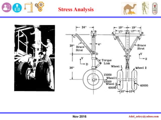 Nov 2016
Stress Analysis
 