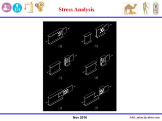 Nov 2016
Stress Analysis
 
