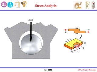 Nov 2016
Stress Analysis
 