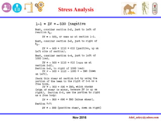 Nov 2016
Stress Analysis
 
