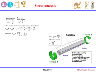 Nov 2016
Stress Analysis
 