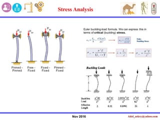 Nov 2016
Stress Analysis
 