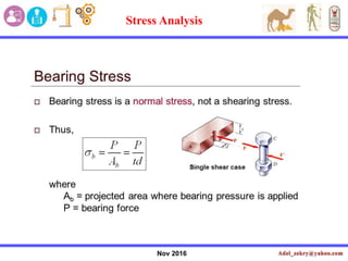 Nov 2016
Stress Analysis
 