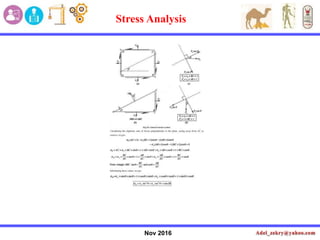 Nov 2016
Stress Analysis
 