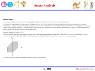 Nov 2016
Stress Analysis
 